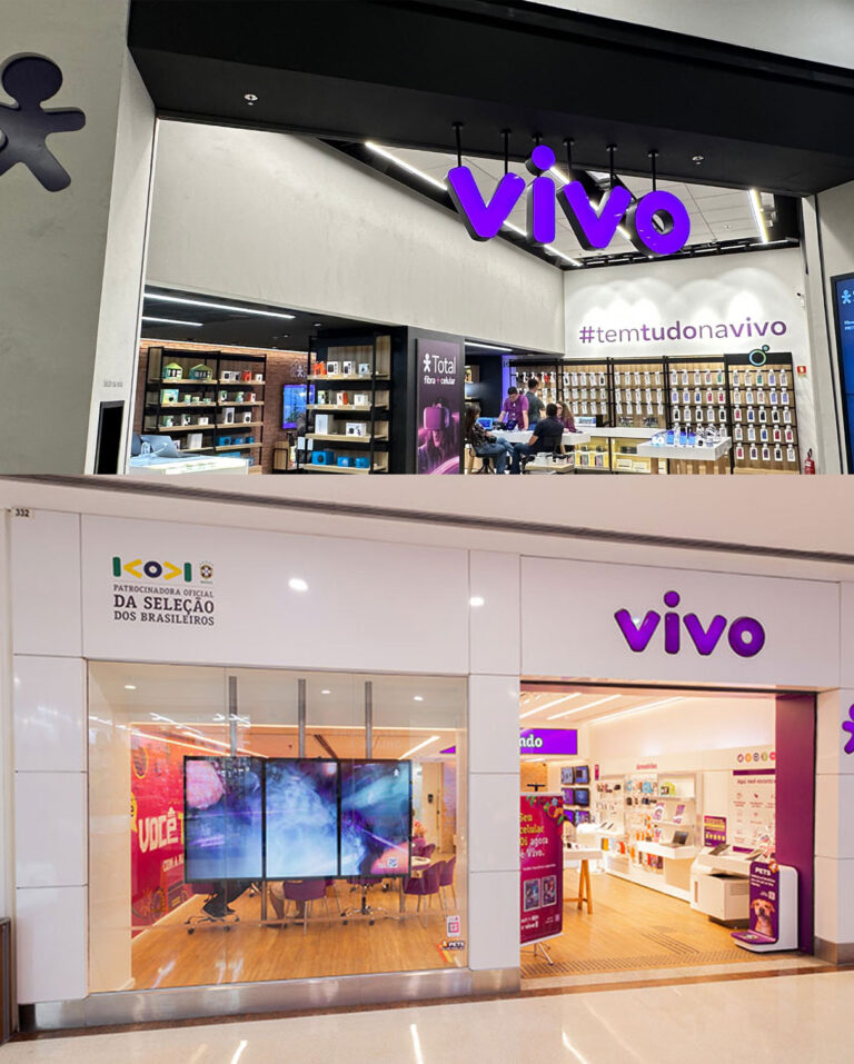 Projeto de redes de negócios 6