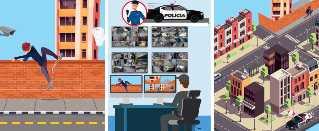 Projeto de casas de negócios 1